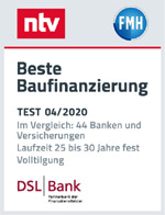 Beste Baufinanzierung