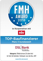FMH Award 2018
